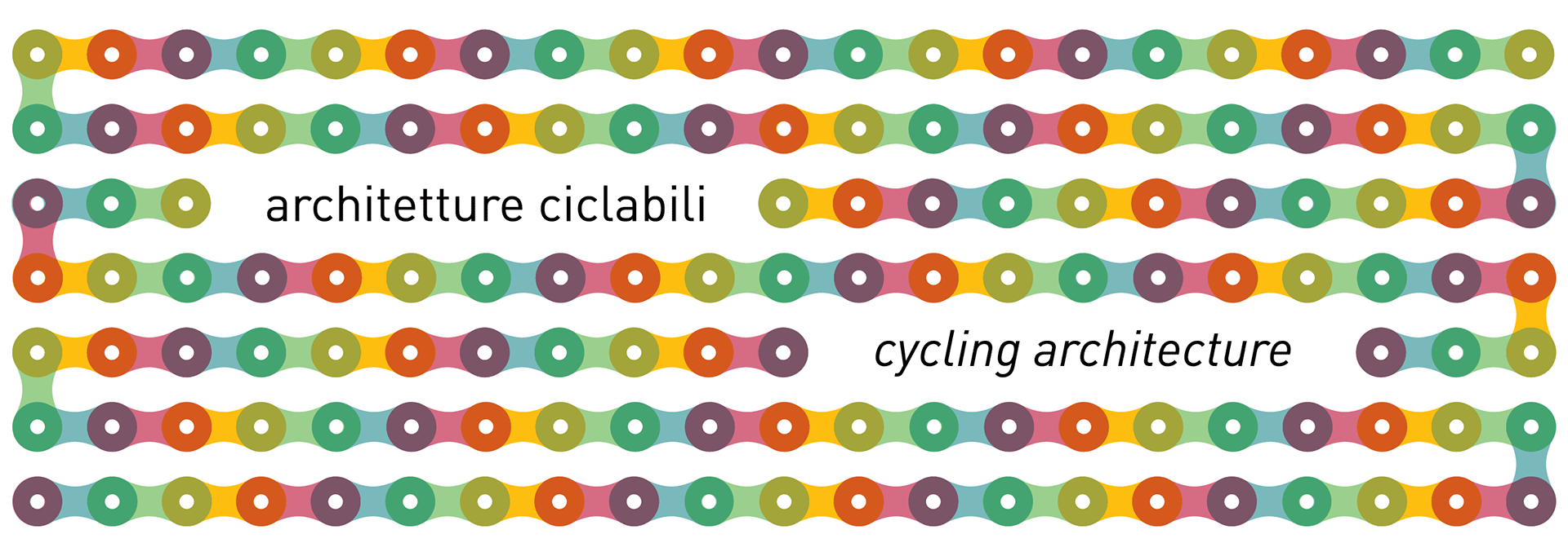 Architetture ciclabili